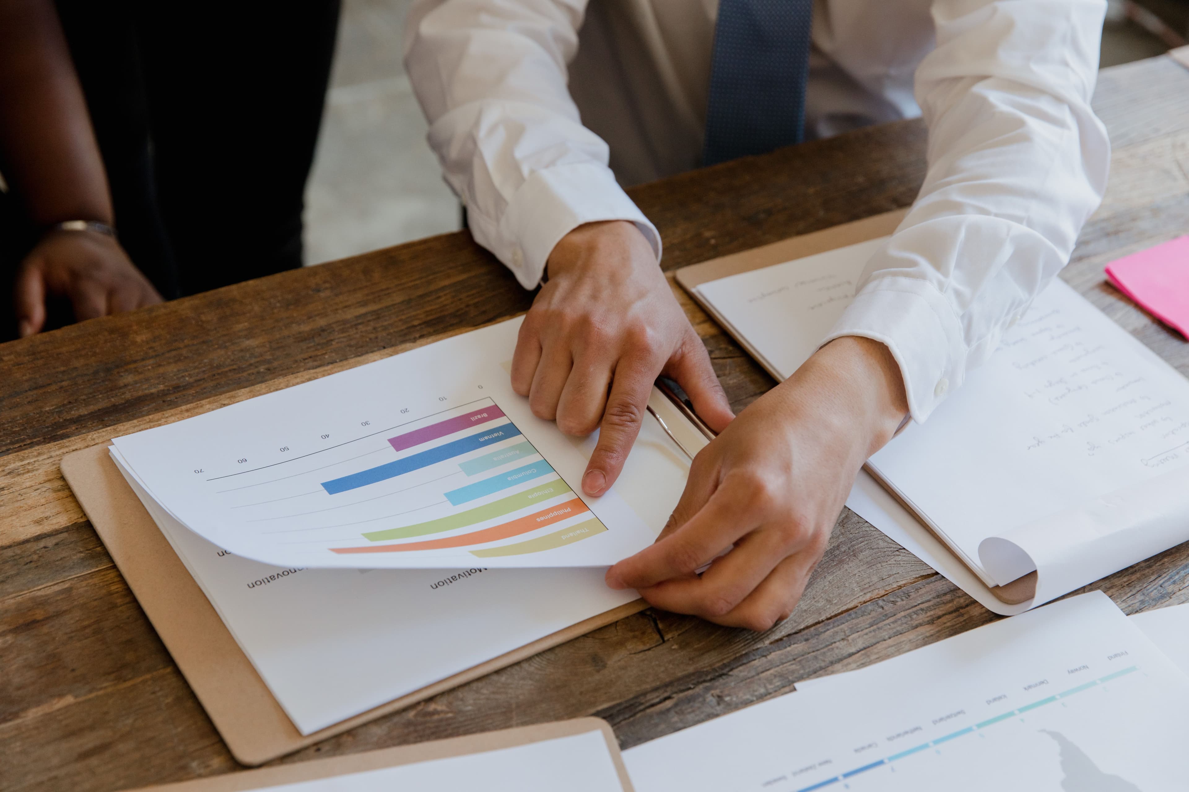 Research & Feasibility Analysis